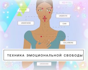 Простукивание. Техника эмоциональной свободы