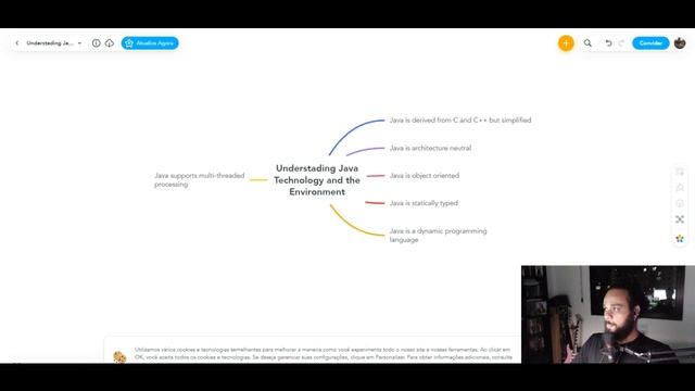#001 - Minha Jornada para a Certificação Java SE 11 смотреть онлайн
