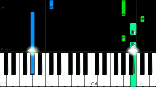 GAYLE - abcdefu | EASY Piano Tutorial смотреть онлайн