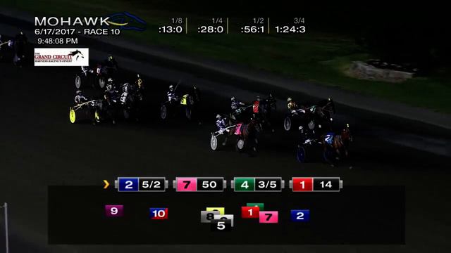 БЕГА В АМЕРИКЕ - 2017. ВЫПУСК 3. EMPIRE BREEDERS CLASSIC смотреть онлайн