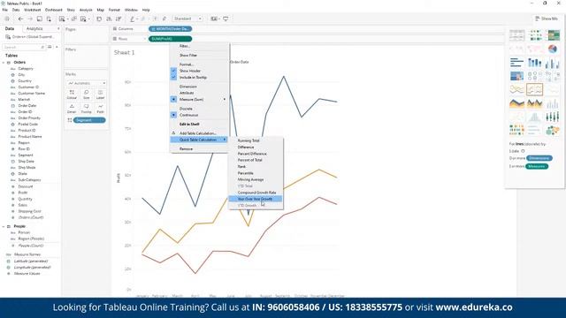 Tableau Charts Tutorial | Data Visualization using Tableau | Edureka | Tableau Rewind - 2 смотреть онлайн
