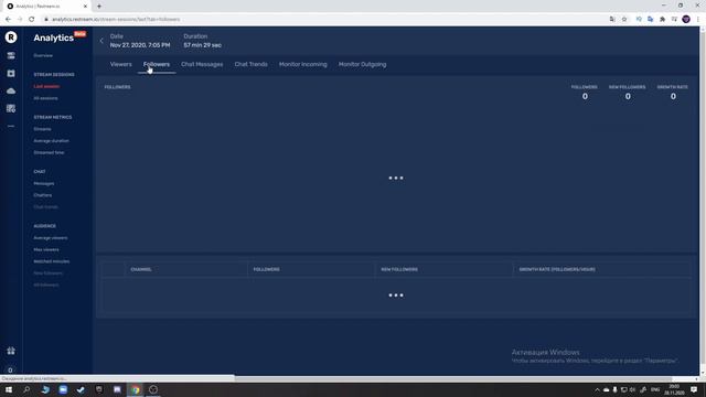 Как Стримить Сразу На Все Платформы и Как Сделать Мульти Чат | Стрим через RestreamIo