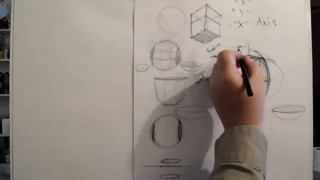 Loomis Method General Approach to the Loomis Head and Reilly Head смотреть онлайн