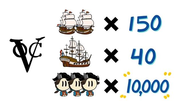 Conquest of India - East India Companies - Extra History - #2 смотреть онлайн