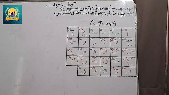 Madani qaida lesson 1 Haroof e Mufradat part 4 learn quran with Tajweed Faizan e ilm смотреть онлайн