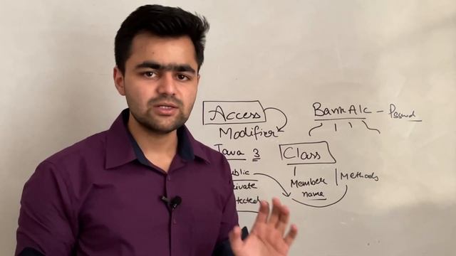 Access Modifiers in Java | Complete Java Tutorial Series смотреть онлайн