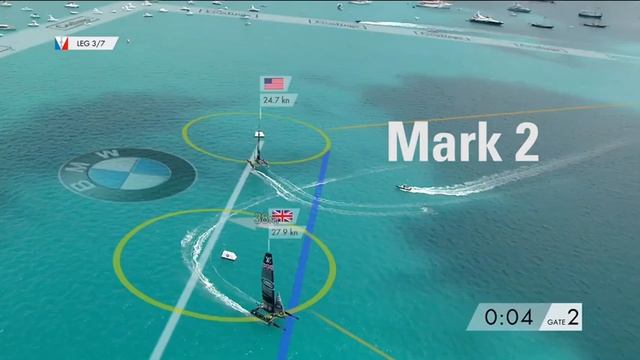 Round Robin One: ORACLE TEAM USA in the 35th America's Cup Qualifiers смотреть онлайн