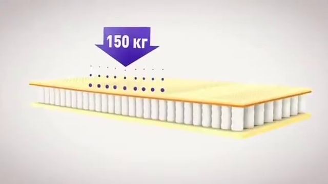 Матрас Vegas Modern смотреть онлайн