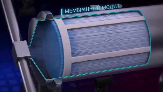 Технодинамика