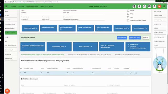 Отчет по командировке по РБ