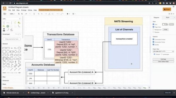 Solving Concurrency Issues with NATS Streaming Server (286)