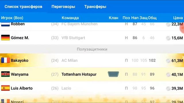 Продали Сона? Карьера за Тоттенхем смотреть онлайн