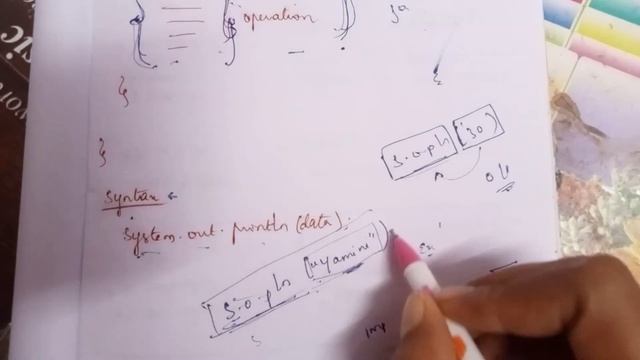 How to write a Java code смотреть онлайн