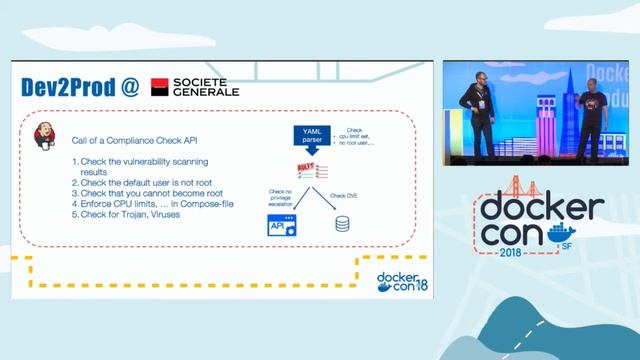 How to Accelerate Docker Adoption With a Simple and Powerful User Experience смотреть онлайн