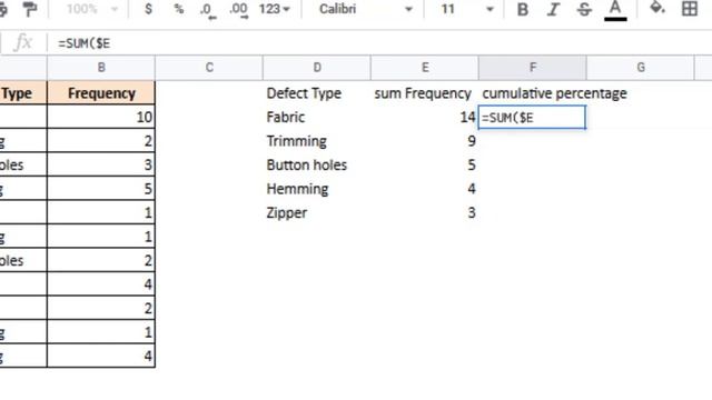 How to Make a Pareto Chart in Google Sheets [Step-by-Step] смотреть онлайн
