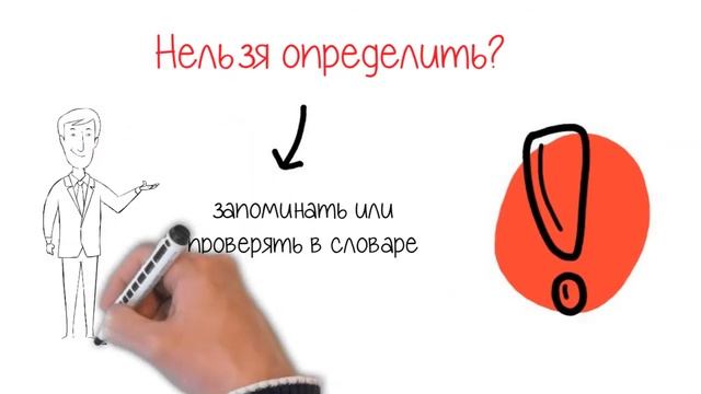 Как Сделать с Креативностью