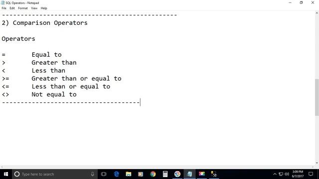 SQL Operators | SQL Tutorial for Beginners | G C Reddy | смотреть онлайн