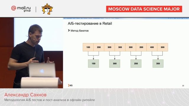 Методология А/Б тестов и пост-анализа в офлайн ритейле – Александр Сахнов смотреть онлайн