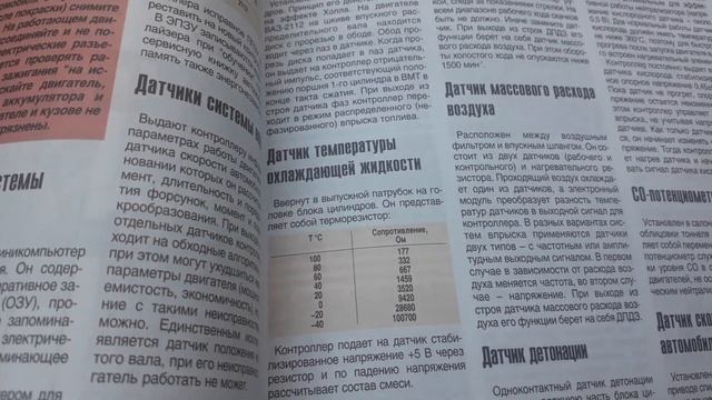 Если ДМРВ выйдет из строя. смотреть онлайн