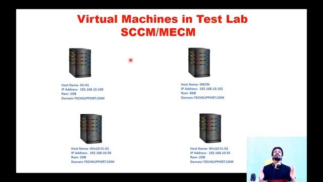 Microsoft Endpoint Configuration Manager - MECM/SCCM/MEM - Introduction | In Hindi | смотреть онлайн