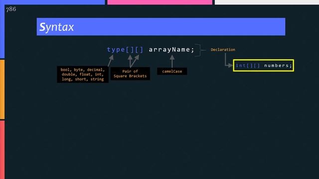 C# Jagged Array | 2D Array | Array of Arrays | Syntax | Declaration | Initialization | Demo смотреть онлайн