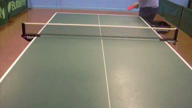 10 Serves - The Answers