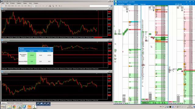 Видео дневник торговли 23 марта 15 (FORTS,Si, один хороший трейд ) смотреть онлайн