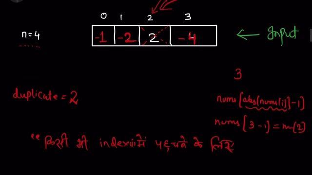 Set Mismatch (Better Technique) -(Amazon): Explanation ➕ Live Coding смотреть онлайн