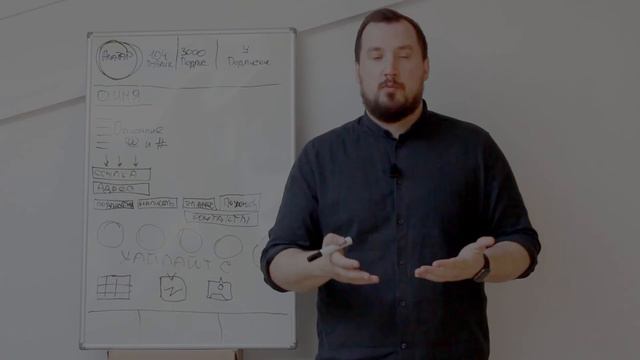 Оформление профиля Instagram смотреть онлайн