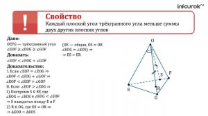 Трёхгранный угол