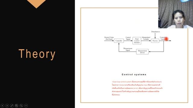 DCS tuning data and method and Steps of engineering thinking (Final) смотреть онлайн