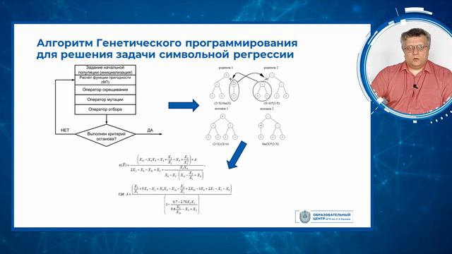 Применение методов машинного обучения и искусственного интеллекта, практика, ч.1 смотреть онлайн
