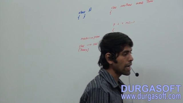 Core Java-Multi-Threading-Inter-Thread Communication-Part 3 смотреть онлайн