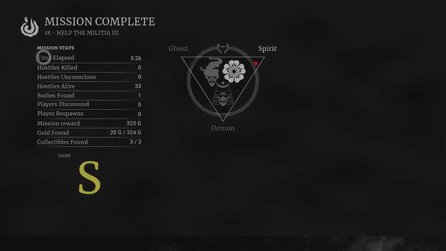 Aragami 2 - Help The Militia 3 - Talk to the Militia Member - Mission Walkthrough Part 19 смотреть онлайн