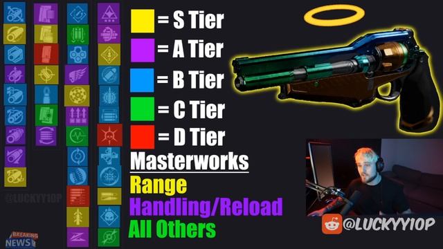 COMPLETE God Roll Bottom Dollar Guide! смотреть онлайн