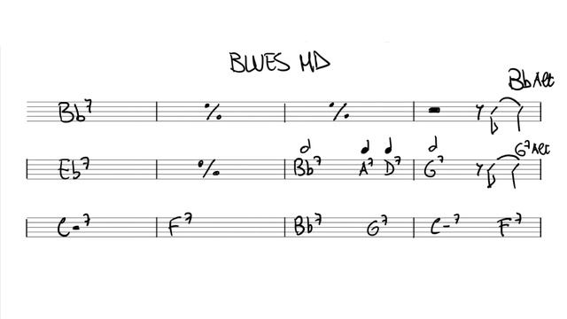 Blues MD Backing Track - Robben Ford смотреть онлайн