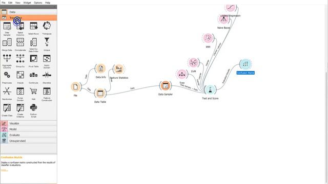 03 How select features correlation with class in Orange?Feature Selection Technique ?شرح بالعربي смотреть онлайн