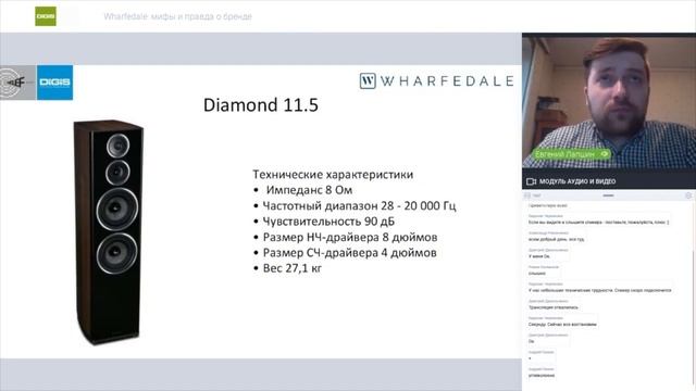 Wharfedale: мифы и правда о бренде