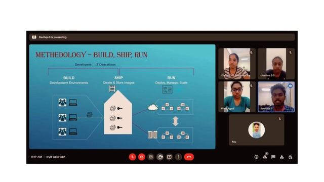Application Containerization using Docker смотреть онлайн