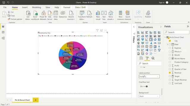 Power BI Pie chart and Donut chart in Tamil | How to create pie chart and donut chart in Power BI смотреть онлайн