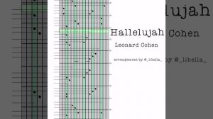 [Kalimba Tabs] Hallelujah -Leonard Cohen