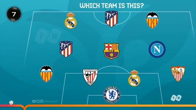 Угадай сборную по клубам "euro 2020 quiz" смотреть онлайн