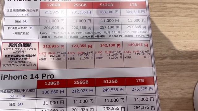 IPhones 14 details price in Japan explaining Nepalese language смотреть онлайн