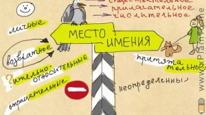 Разряды местоимений