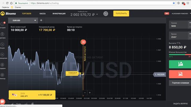 Первый день теста новой программы на 5 минут для бинарных опционов. Часть 2, без комментариев. смотреть онлайн