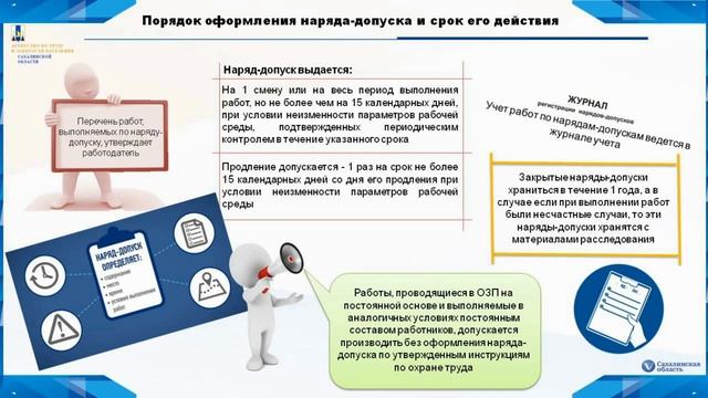 АТЗН Сахалинской области