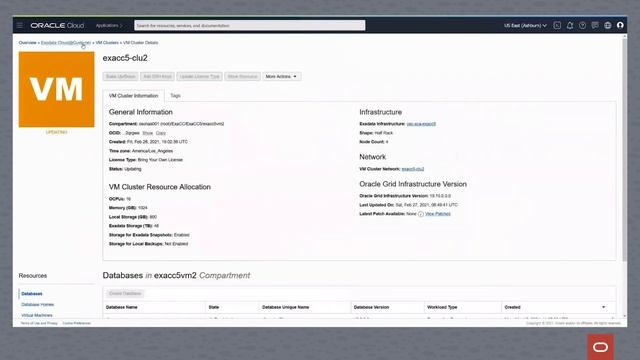 ExaCC: Enabling Dataguard on Oracle Exadata Cloud @ Customer смотреть онлайн