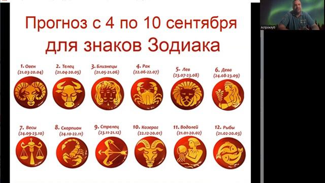 Астрологический прогноз для знаков Зодиака на неделю с 4 по 10 сентября от Андрея Ягофарова смотреть онлайн