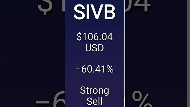 Stock Update for SIVB, number 17 moving stock on Thursday, 09 March #SIVB #stockmarket смотреть онлайн