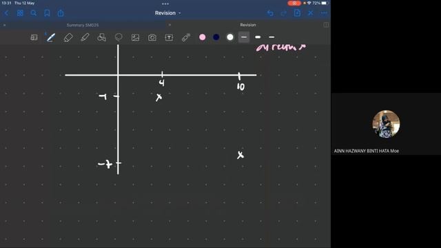 Revision PSPM 2 SM025 | Chapter 3, 4, 5 смотреть онлайн